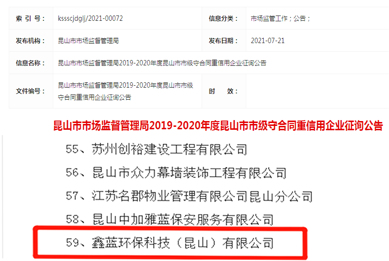 （鑫藍環保名列昆山市&ldquo;守合同重信用&rdquo;企業名單）